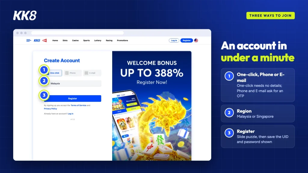 KK8 Create Account screen: One-click, Phone and E-mail tabs, Malaysia region and the Register button